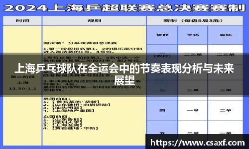 上海乒乓球队在全运会中的节奏表现分析与未来展望