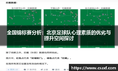 全国锦标赛分析：北京足球队心理素质的优劣与提升空间探讨