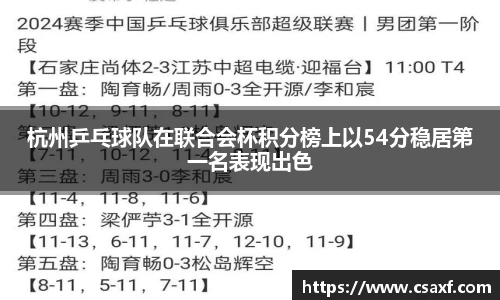 杭州乒乓球队在联合会杯积分榜上以54分稳居第一名表现出色