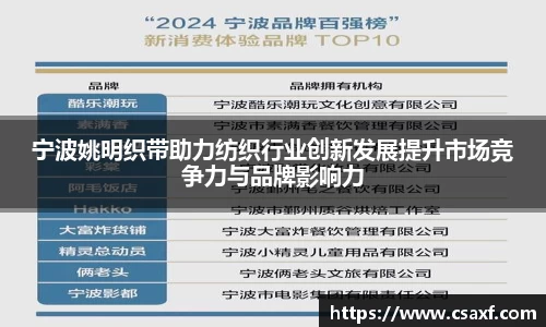 宁波姚明织带助力纺织行业创新发展提升市场竞争力与品牌影响力