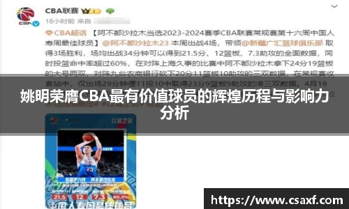 姚明荣膺CBA最有价值球员的辉煌历程与影响力分析